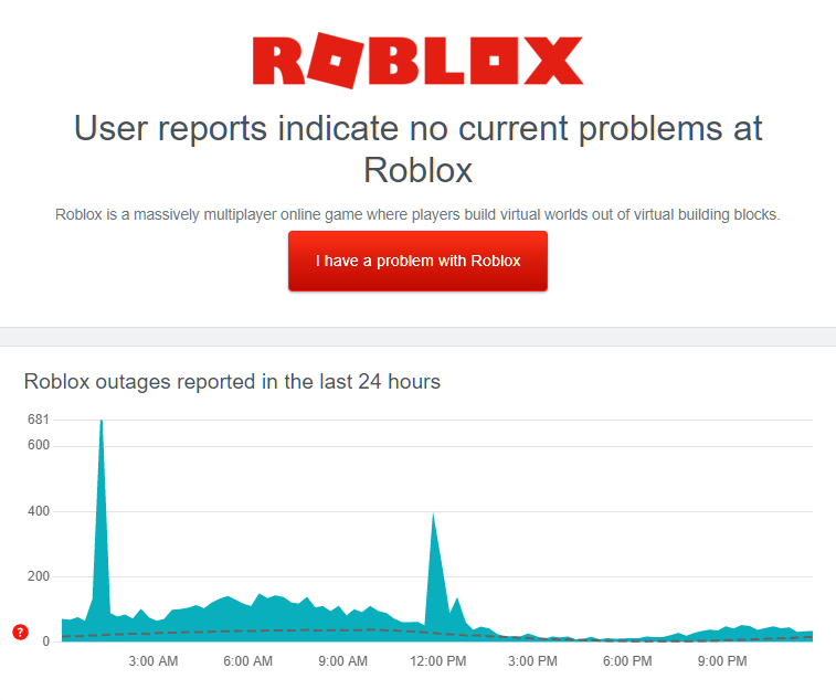 Roblox Server Status